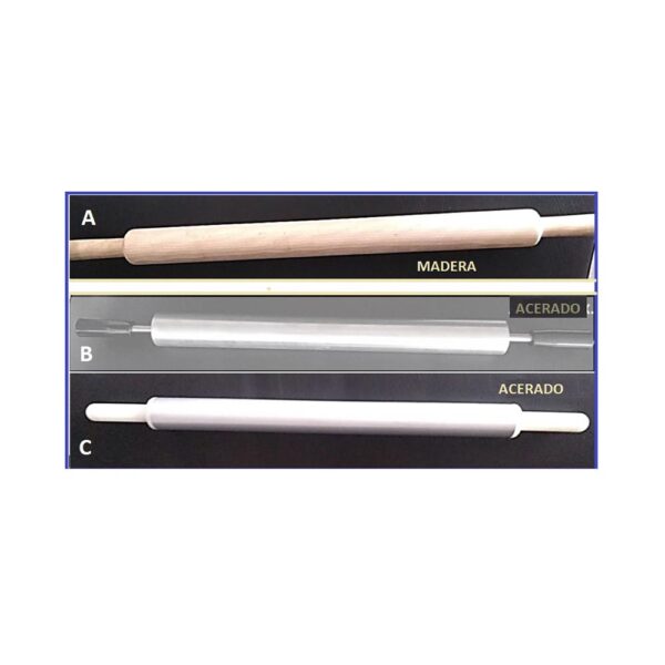RM050-RA60B-RA60N